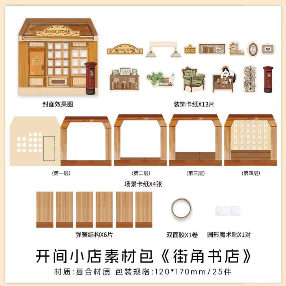 Escena a montar - Tiendita