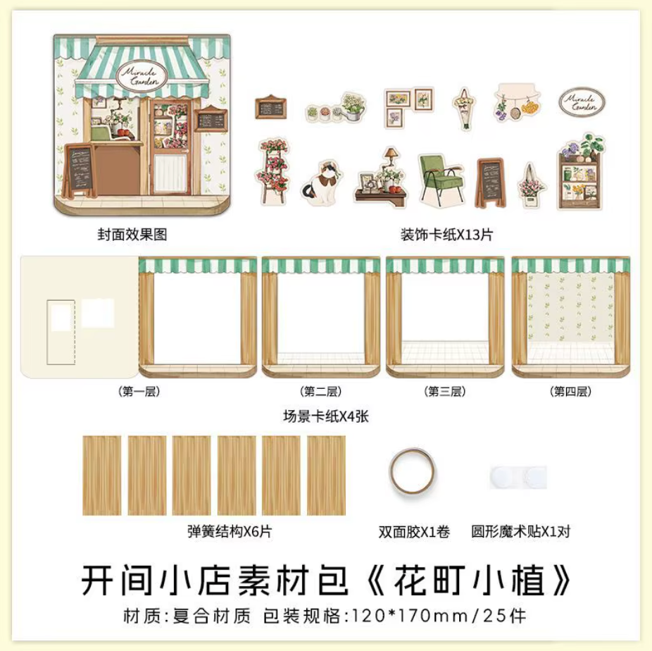 Escena a montar - Tiendita