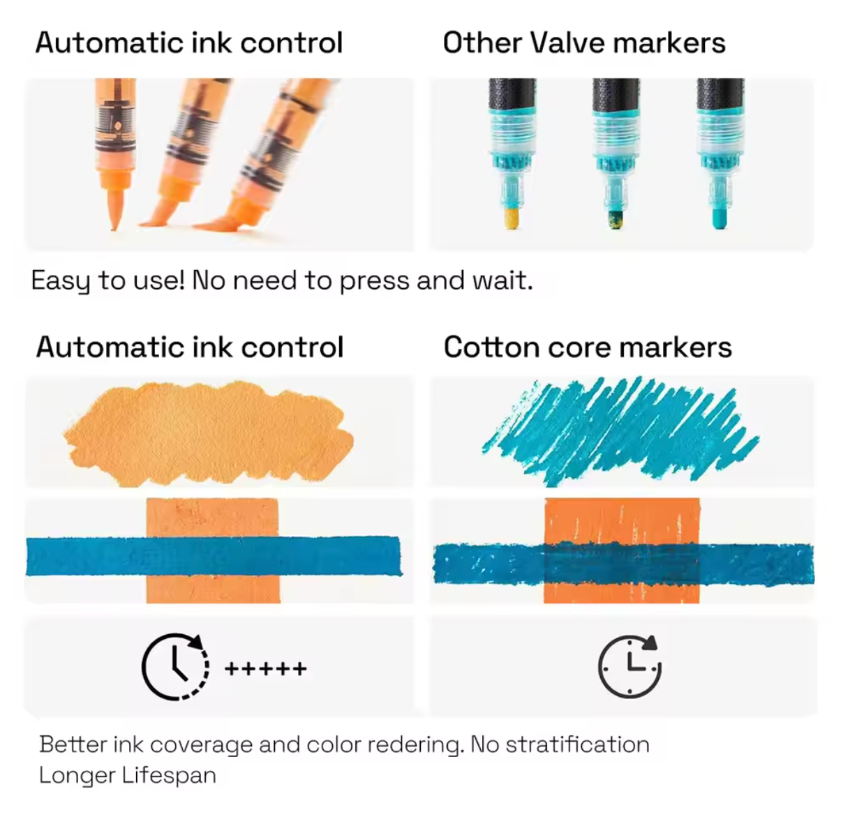 9 Plumones punta pincel acrilico - Varios Colores