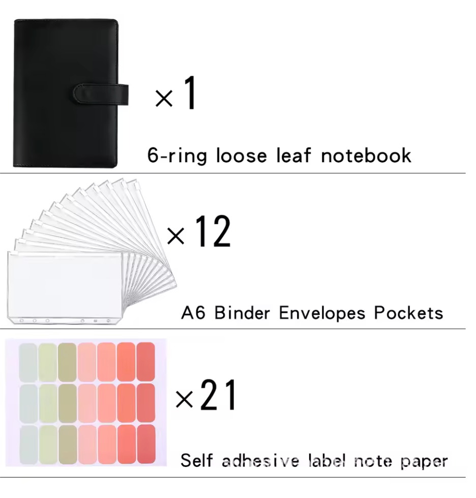 Budget Planner - Organizador de dinero