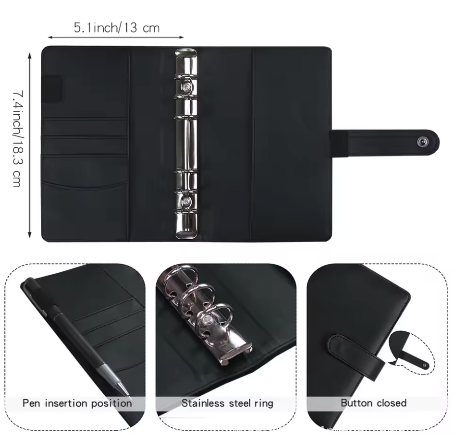 Budget Planner - Organizador de dinero